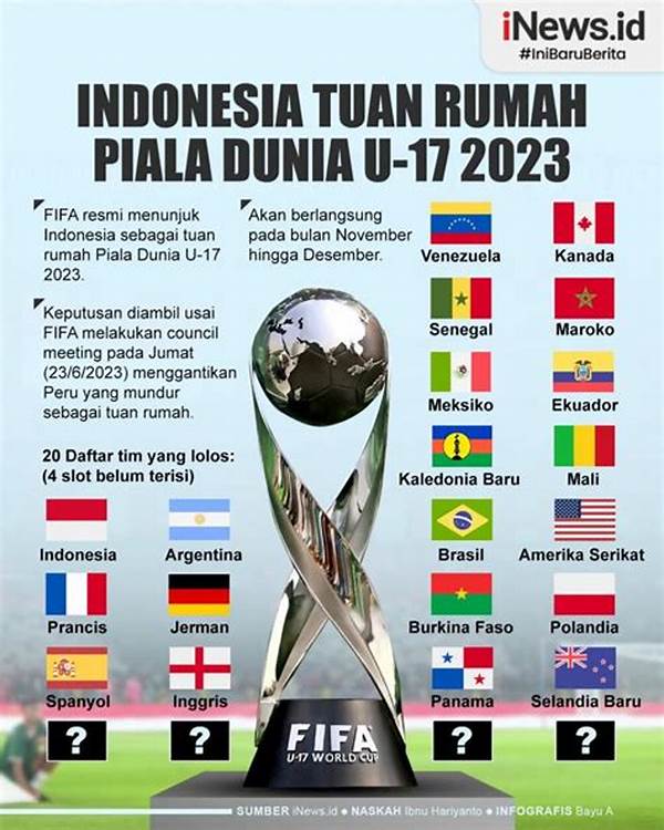 Aljazair Jadi Tuan Rumah Turnamen Dunia Junior