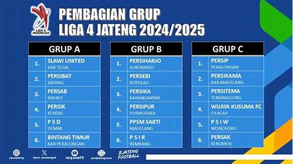 Liga Afrika Kini Siapkan Format Baru Kompetisi
