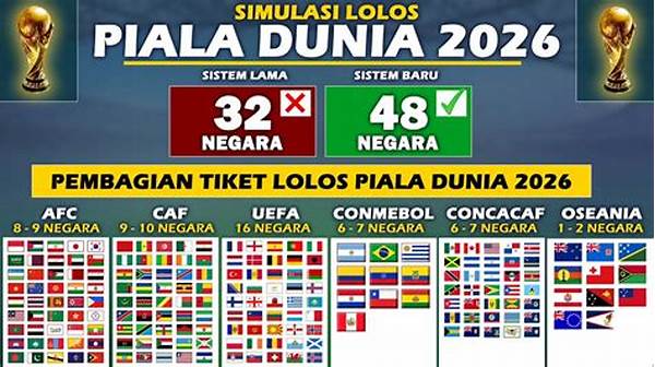Saudi Gelar Piala Dunia Klub Dengan Format Baru