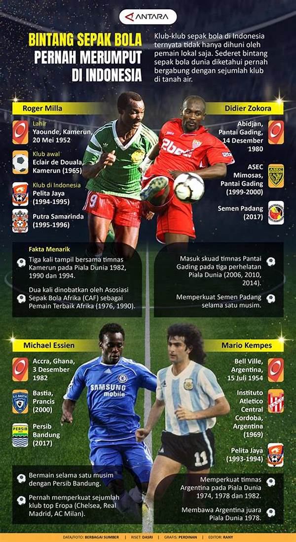 Liga Ghana Lahirkan Bintang Baru Sepak Bola